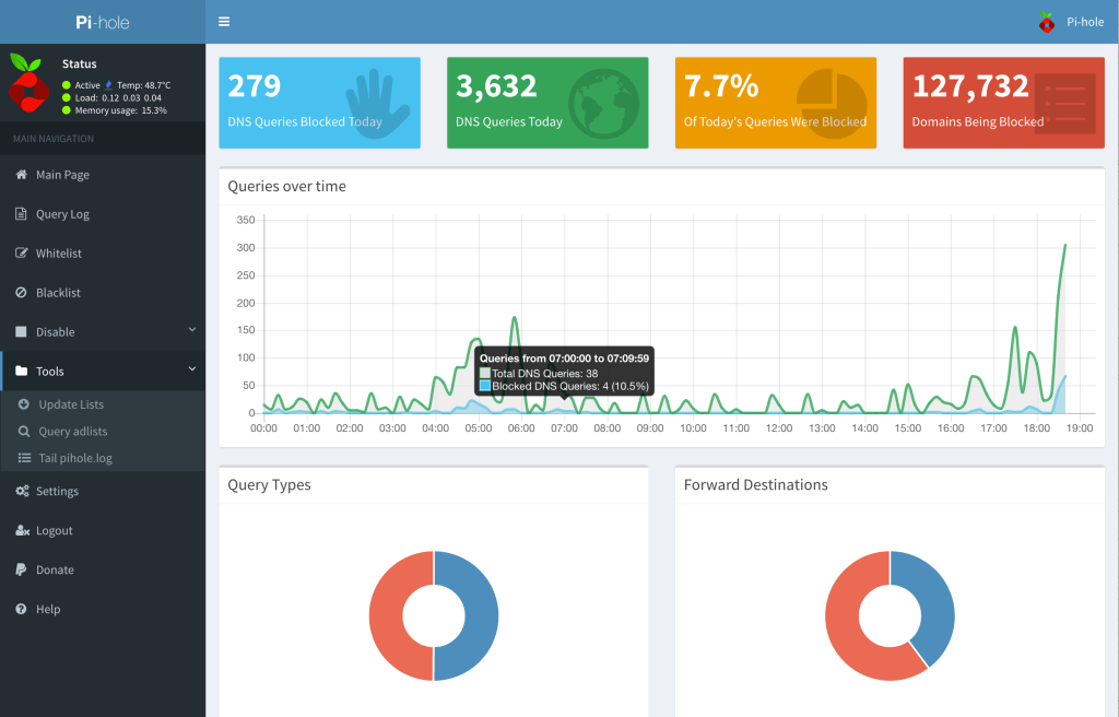 Pi hole youtube